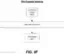 Fig. 13 - Land acquisition and property development analysis platform