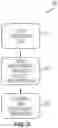 Fig. 03 - System and method for building multiple online legal research applications