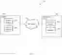 Fig. 02 - Streamlining Drafting Process