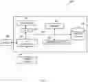 Fig. 04 - Streamlining Drafting Process