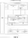 Fig. 11 - Single input multiple data processing mechanism