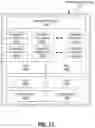 Fig. 14 - Single input multiple data processing mechanism