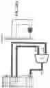 Fig. 19 - Single input multiple data processing mechanism