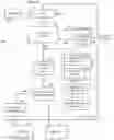 Fig. 01 - Graphics processing architecture employing a unified shader