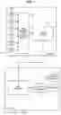 Fig. 02 - Spherical rotation for encoding wide view video