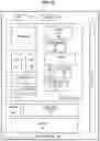 Fig. 10 - Spherical rotation for encoding wide view video