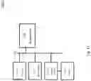 Fig. 12 - System, method, and non-transitory, computer-readable medium containing instructions for image processing