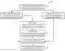 Fig. 01 - Statistical noise estimation systems and methods