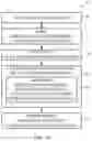 Fig. 09 - Statistical noise estimation systems and methods