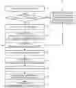 Fig. 01 - Chrominance and luminance enhancing systems and methods