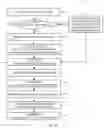 Fig. 17 - Chrominance and luminance enhancing systems and methods