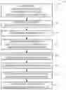 Fig. 01 - Angular detection using sum of absolute difference statistics systems and methods