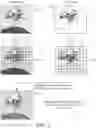 Fig. 02 - Empirical exposure normalization