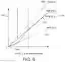 Fig. 07 - Empirical exposure normalization
