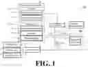 Fig. 02 - Radiographic imaging apparatus
