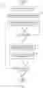 Fig. 04 - Food preparation assistance using image processing