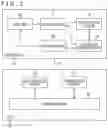 Fig. 03 - Medical image processing apparatus, medical image processing method, and program