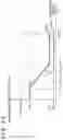 Fig. 20 - Medical image processing apparatus, medical image processing method, and program