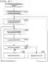 Fig. 23 - Medical image processing apparatus, medical image processing method, and program