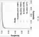 Fig. 40 - Systems and methods for multiple instance learning for classification and localization in biomedical imaging
