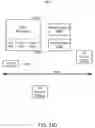 Fig. 52 - Systems and methods for multiple instance learning for classification and localization in biomedical imaging