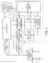 Fig. 02 - Ultrasonic diagnostic apparatus and ultrasonic image processing method