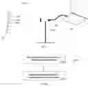 Fig. 16 - Systems and methods for tracker characterization and verification