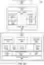 Fig. 29 - Point cloud viewpoint and scalable compression/decompression