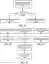 Fig. 32 - Point cloud viewpoint and scalable compression/decompression