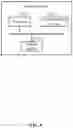 Fig. 09 - Tracking method and device