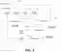 Fig. 03 - Method and device for processing image, and electronic device