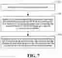 Fig. 07 - Method and device for processing image, and electronic device