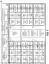 Fig. 06 - Removal of projection noise and point-based rendering