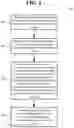 Fig. 06 - Systems and methods of measuring an object in a scene of a captured image