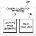 Fig. 01 - Camera calibration method and apparatus based on deep learning