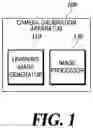 Fig. 02 - Camera calibration method and apparatus based on deep learning