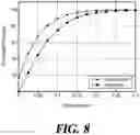 Fig. 09 - Camera calibration method and apparatus based on deep learning