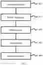 Fig. 05 - System and method for image reconstruction