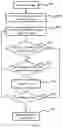 Fig. 10 - System and method for image reconstruction