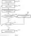 Fig. 14 - System and method for image reconstruction
