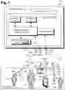 Fig. 02 - Image customization using a persona