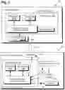 Fig. 03 - Image customization using a persona