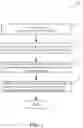 Fig. 02 - Synchronizing display of multiple animations