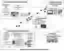 Fig. 01 - Incident site investigation and management support system based on unmanned aerial vehicles