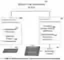Fig. 06 - Incident site investigation and management support system based on unmanned aerial vehicles
