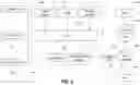 Fig. 05 - EXPORTING NON-MESH COMPONENTS WHEN EXPORTING 3D OBJECTS TO 3D FILE FORMATS