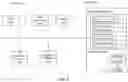 Fig. 08 - Media compositor for computer-generated reality
