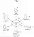 Fig. 02 - ARTIFICIAL DEVICE AND METHOD FOR CONTROLLING THE SAME