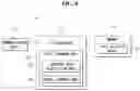 Fig. 08 - ARTIFICIAL DEVICE AND METHOD FOR CONTROLLING THE SAME