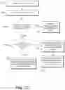 Fig. 13 - Precise scaling of virtual objects in an extended reality environment